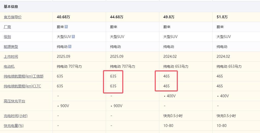 三代蔚来ES8最让车主感到遗憾的事情，就是砍掉老款的75kwh电池包
